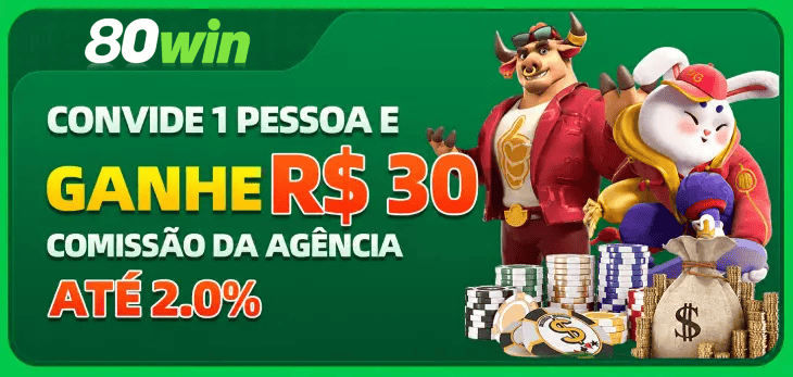 80WIN FAQ — central de ajuda com tópicos sobre bônus e RTP